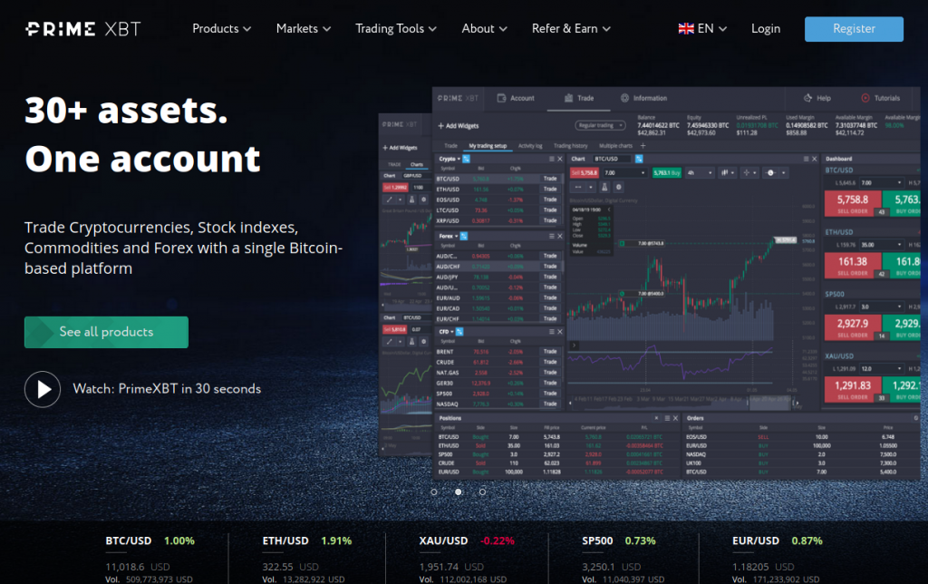 Maximize Your Trading Potential with PrimeXBT Bonus Offers Maximize Your Trading Potential with PrimeXBT Bonus Offers