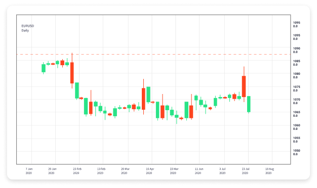 Exploring Forex Trading Jobs Opportunities and Skills Required 1796461500 Exploring Forex Trading Jobs Opportunities and Skills Required 1796461500